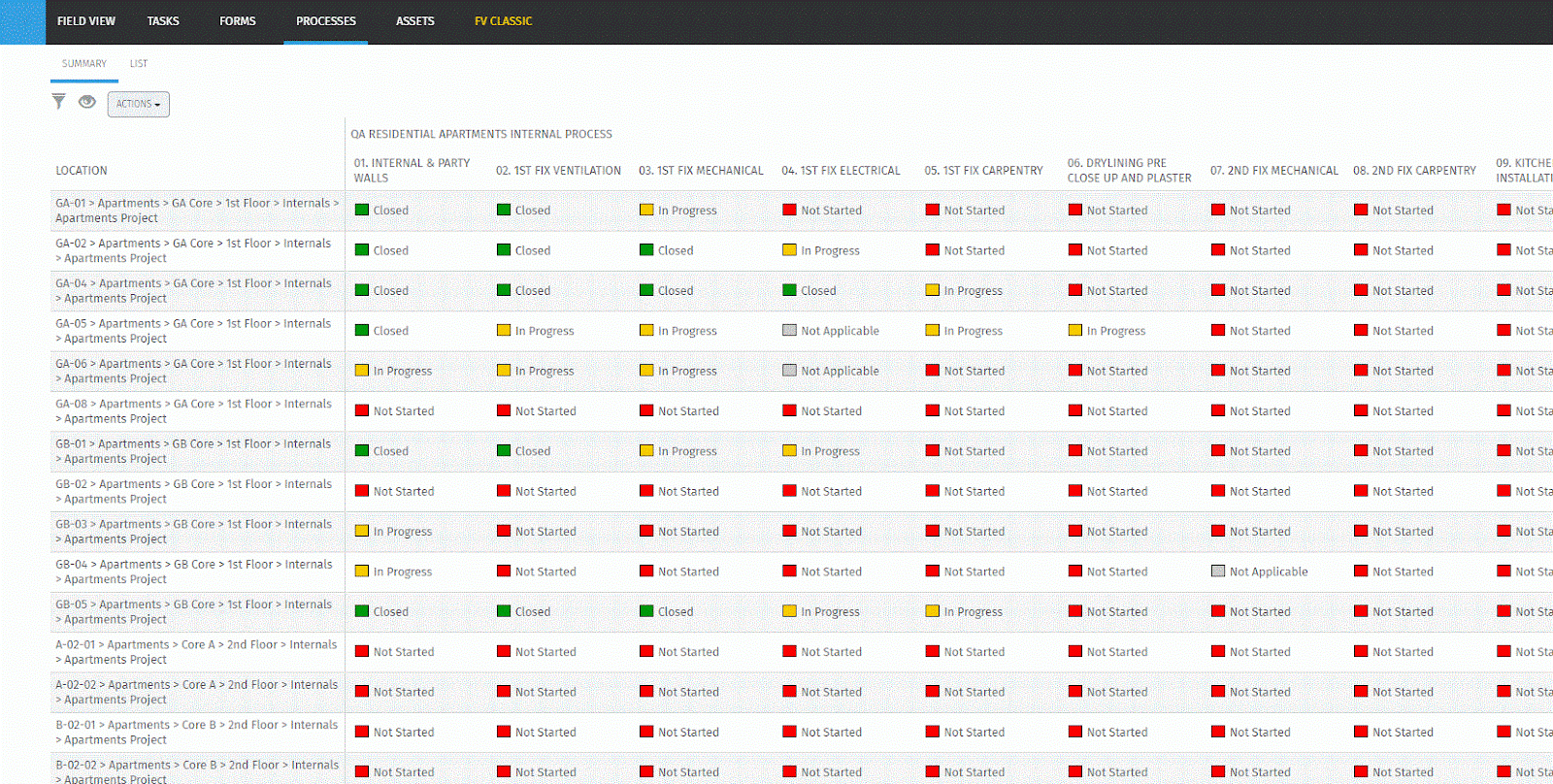 screenshot of Viewpoint Field View